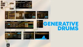 RND DRM 00 | Max/Msp | Generative Drum Patch