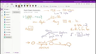 Push Down Automata (PDA) Introductory