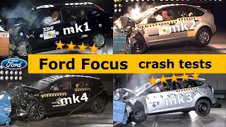 Ford Focus Crash Test (mk1 mk2 mk3 mk4) all generations (Euro NCAP)