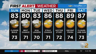 First Alert Forecast: CBS2 8/20 Nightly Weather at 11PM