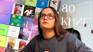 Оцениваю 80 КНИГ из школьной литературы | book tier list