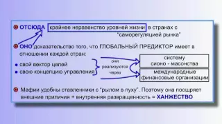 О еврействе - Все управленцы на базе еврейства - Использование евреев Глобализаторами (§ 17.111)