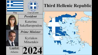 History Timeline of Greece (1821-2024)