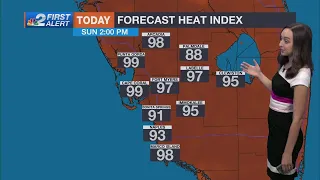 Sunday Forecast: Isolated coastal showers late, staying hot