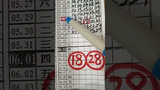 (超群今彩539),5月29日(2),全車,二中一大公開,請訂閱按小鈴鐺,謝謝感恩.