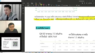 วิเคราะห์ IVL ฟังแล้วไม่ต้องเดา ลงทุนได้ไม่ยาก
