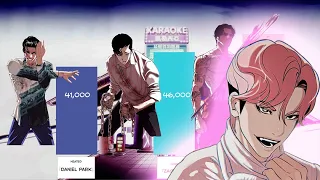 Lookism Power Levels 2 | 외모지상주의 파워 레벨 2