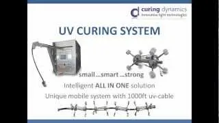 curing dynamics - UV-Curing-System 1280x720 HD