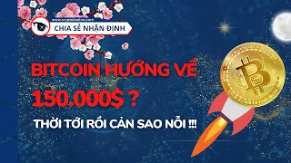 Bitcoin Hướng Về 150.000$? - Chu Kỳ Halving Cảnh Báo Thời Điểm Mua Vào