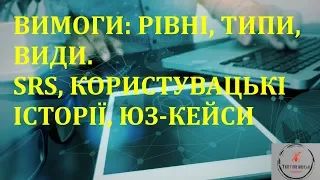 Основи тестування ПЗ. Лекція 6.1 - рівні, типи, види вимог. SRS, User story, Use case