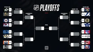 2024 NHL Playoff Predictions / Bracket Challenge