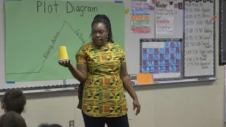 Teaching Procedures, Routines, and Rules During the First Week of School in Fourth Grade