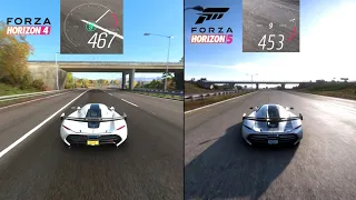 Koenigsegg Jesko Top Speed Comparison - Forza Horizon 5 vs Forza Horizon 4