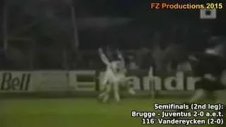 1977-1978 European Cup: Club Brugge KV All Goals (Road to the Final)