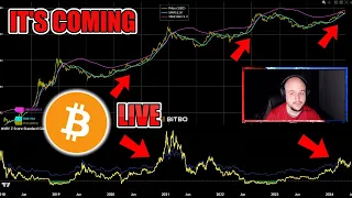 🔴 BITCOIN BULLRUN / ALT SEASON!? $2 DOGE!? JASMY, PEPE, LUNC, SHIB BULLRUN!? 120K BULLRUN COMING!?