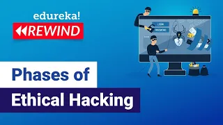 Phases of Ethical Hacking | Cybersecurity  | Edureka Rewind