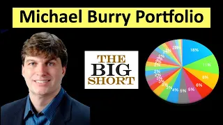 Michael Burry Portfolio 2020 - (The Big Short)