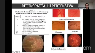 Oftalmología (Todos los temas) (3) - Dra. Perla Onofre