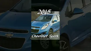The Evolution of Chevrolet Spark (2007-2022) #shorts #shortvideo #youtubeshorts