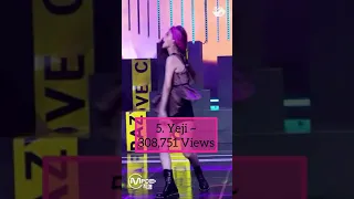 Most Viewed Itzy Loco Fancams