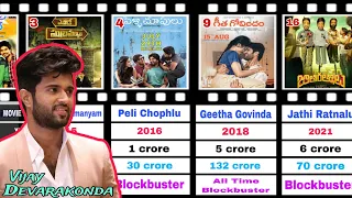 Vijay Devarakonda | All Movies Budget and Collections .(2011-2024) Hit or Flop