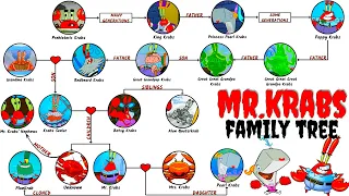 The Complete Mr. Krabs Family Tree  [SpongeBob SquarePants]