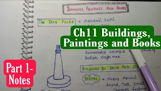Ch.11 Buildings, Paintings and Books- Part 1 Notes || NCERT Class6 History || An aspirant