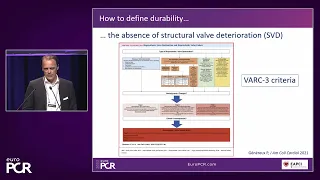 Lifetime management of patients with severe aortic stenosis - long-term benefits - EuroPCR 2022