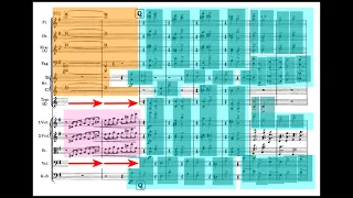 Most Apocalyptic Plagal Cadence: Brahms Symphony No. 4, Mvt. 1