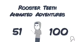 RTAA | 51-100 | [Compilation]