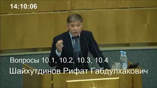 Р. Шайхутдинов: «Не надо лихорадить налоговую систему страны»