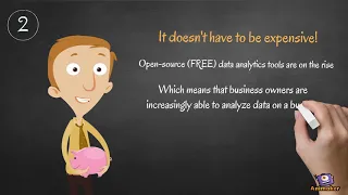 3 Surprising Truths about Small Business Data Analytics