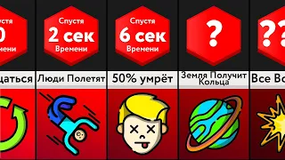 Что Если Земля Перестанет Вращаться?