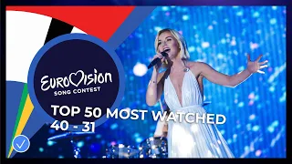 TOP 50: Most watched in 2020: 40 TO 31 - Eurovision Song Contest