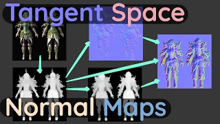 AI Tangent Space Normal Maps