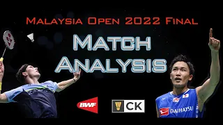 BWF Community | CK Yew's match analysis of Axelsen vs Momota final