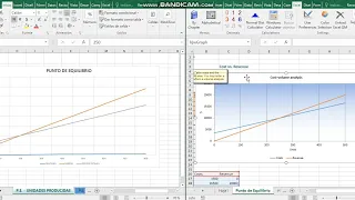 Excel QM para calcular y graficar el Punto de Equilibrio