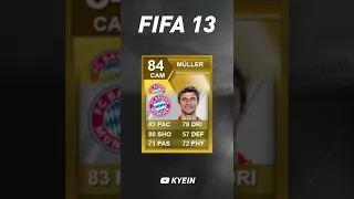 Thomas Müller - FIFA Evolution (FIFA 10 - FIFA 22)