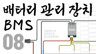 전기 자동차,  전기자전거, EV모빌리티 :  BMS 원시적인   배터리 관리 장치 기본 작동 원리