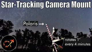 Star-tracking camera mount: Why it works and how to build one