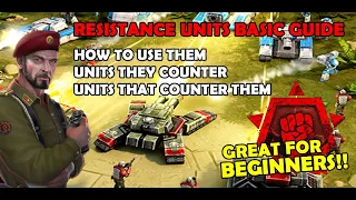 Resistance Units Basic Guide