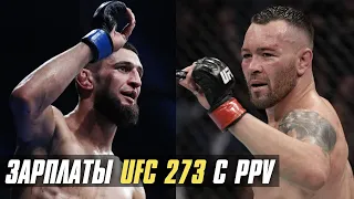 Зарплаты UFC 273 с PPV, Хамзат Чимаев о Колби Ковингтоне и победе над ним