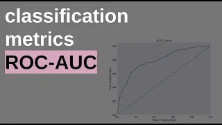 ROC-AUC, ROC-CURVE, ROC-КРИВАЯ | МЕТРИКИ КЛАССИФИКАЦИИ