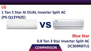 ✅ LG 1 Ton AI DUAL Inverter Split AC VS BLUE STAR 0.8 Tons Inverter Split AC | 2022