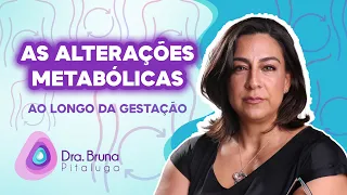 As alterações metabólicas ao longo da gestação