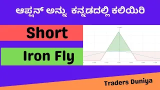 19. Short Iron Fly Option  strategy in Kannada /  Learn Options in Kannada