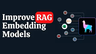 Understanding Embeddings in RAG and How to use them - Llama-Index