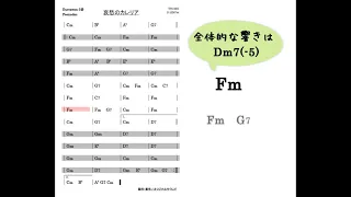 5番 フィーネーズカラオケ 哀愁のカレリア KARELIA デモ演奏バージョン コード譜付き (DTM 打込み音源) with chord notation