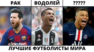 What kind of football player are you according to the zodiac sign. The best football world players