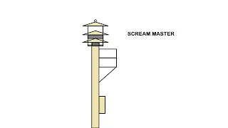 Scream Master Siren Synth (6/8 ports)